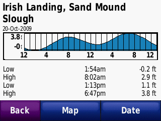Tide info - cool!